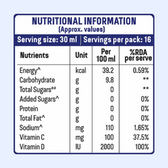 Patanjali Orthocare Liquid, With Glucosamine Hydrochloride, Methyl Sulfonyl Methane, 500ml