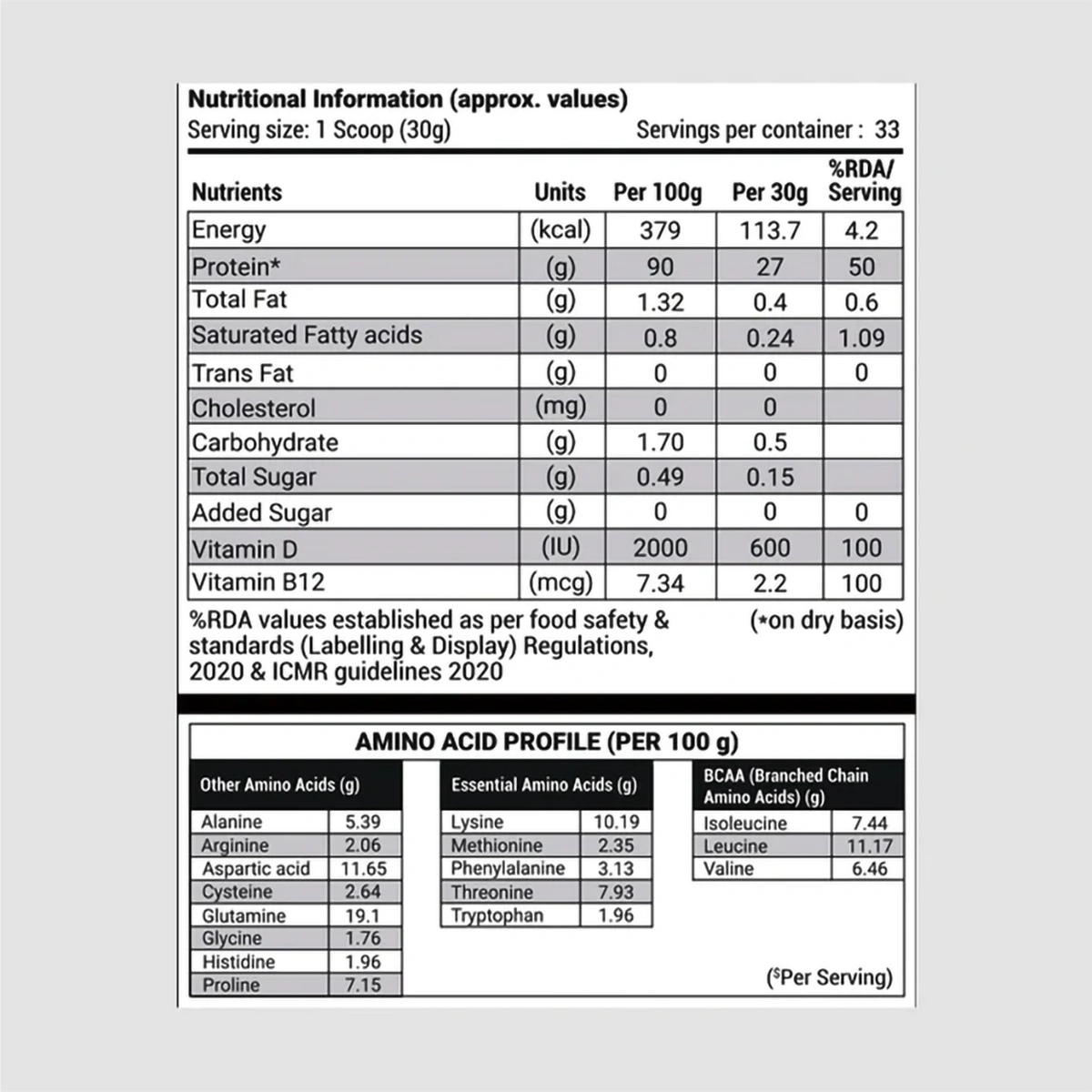 Patanjali Nutrela Sports Isoveda (Choc-Irish) With Rich In Protein, 1kg