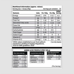 Patanjali Nutrela Sports Isoveda (Choc-Irish) With Rich In Protein, 1kg