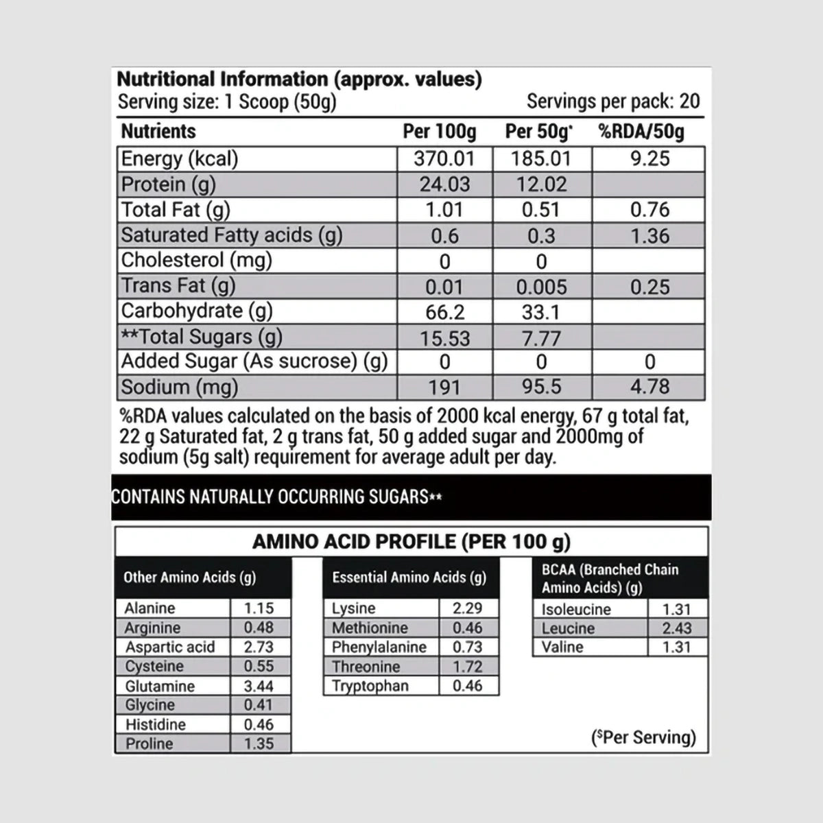 Patanjali Nutrela Sports Mass Gainer (Frvan-Ice), With High-Quality Protein Blend, 1kg