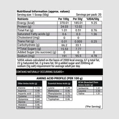 Patanjali Nutrela Sports Mass Gainer (Frvan-Ice), With High-Quality Protein Blend, 1kg