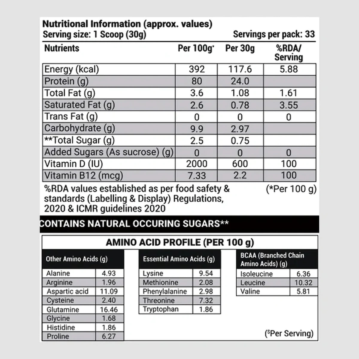 Patanjali Nutrela Sports Whey Performance (Choc-Irish), With Bio, Fermented Vitamins, 1kg