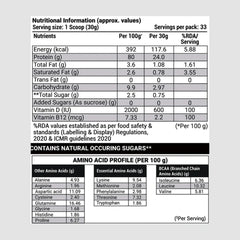 Patanjali Nutrela Sports Whey Performance (Malai- Kulfi), With Improved Stamina, 1kg