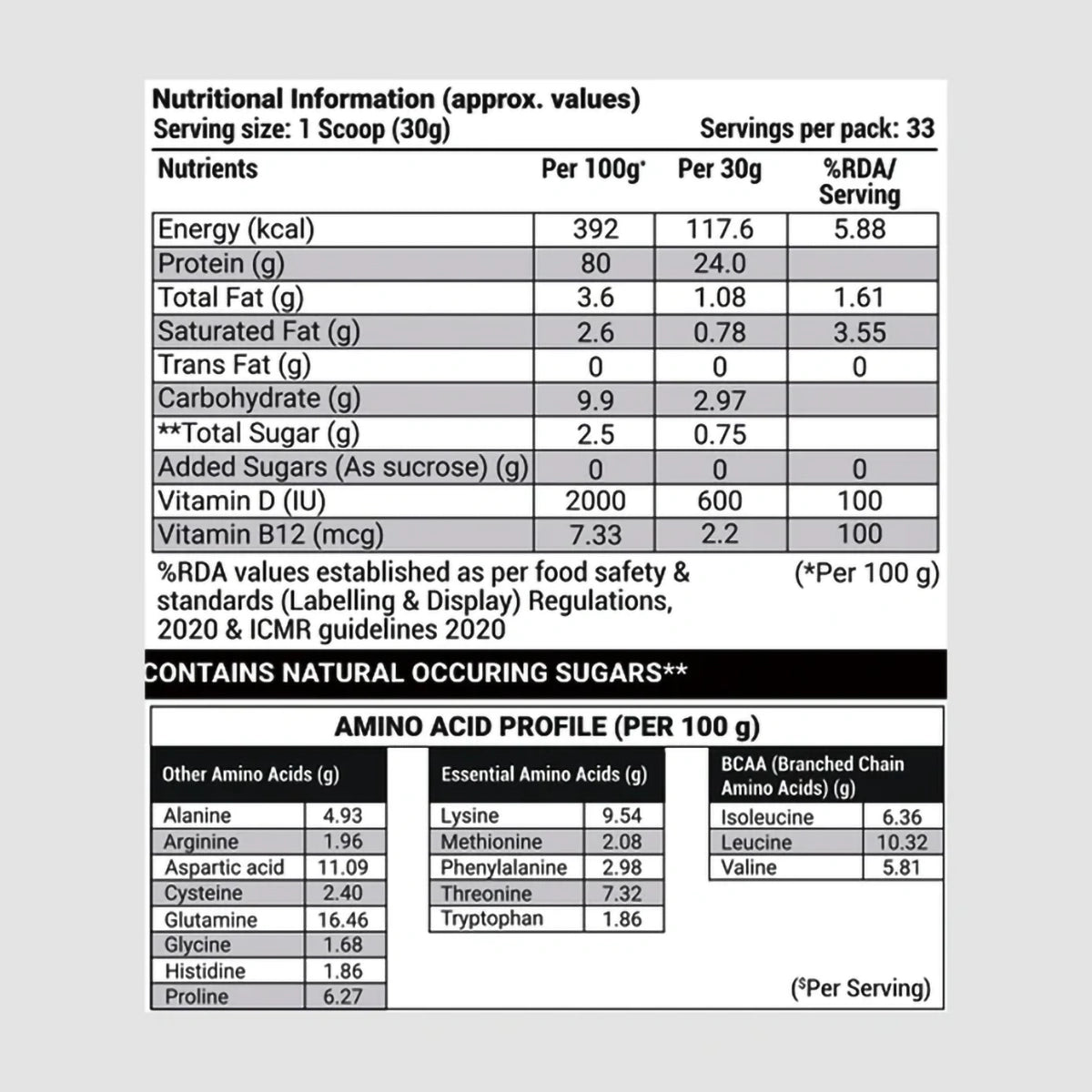 Patanjali Nutrela Sports Whey Performance (French Vanilla), With Vitamins, 1kg