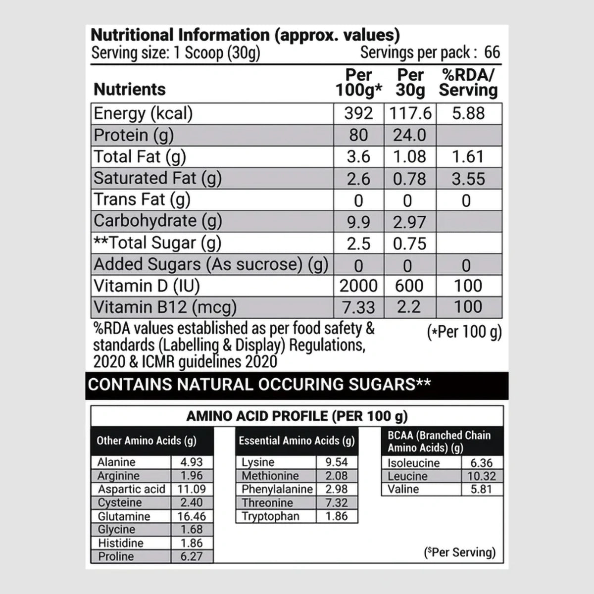 Patanjali Nutrela Sports Whey Performance (French Vanilla), With Vitamins, 2kg