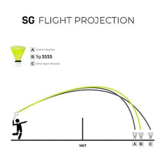 Sports Gear SG 5555 High Performance Nylon Shuttlecock | Green , Pack Of 12 , Made With High-Quality Material