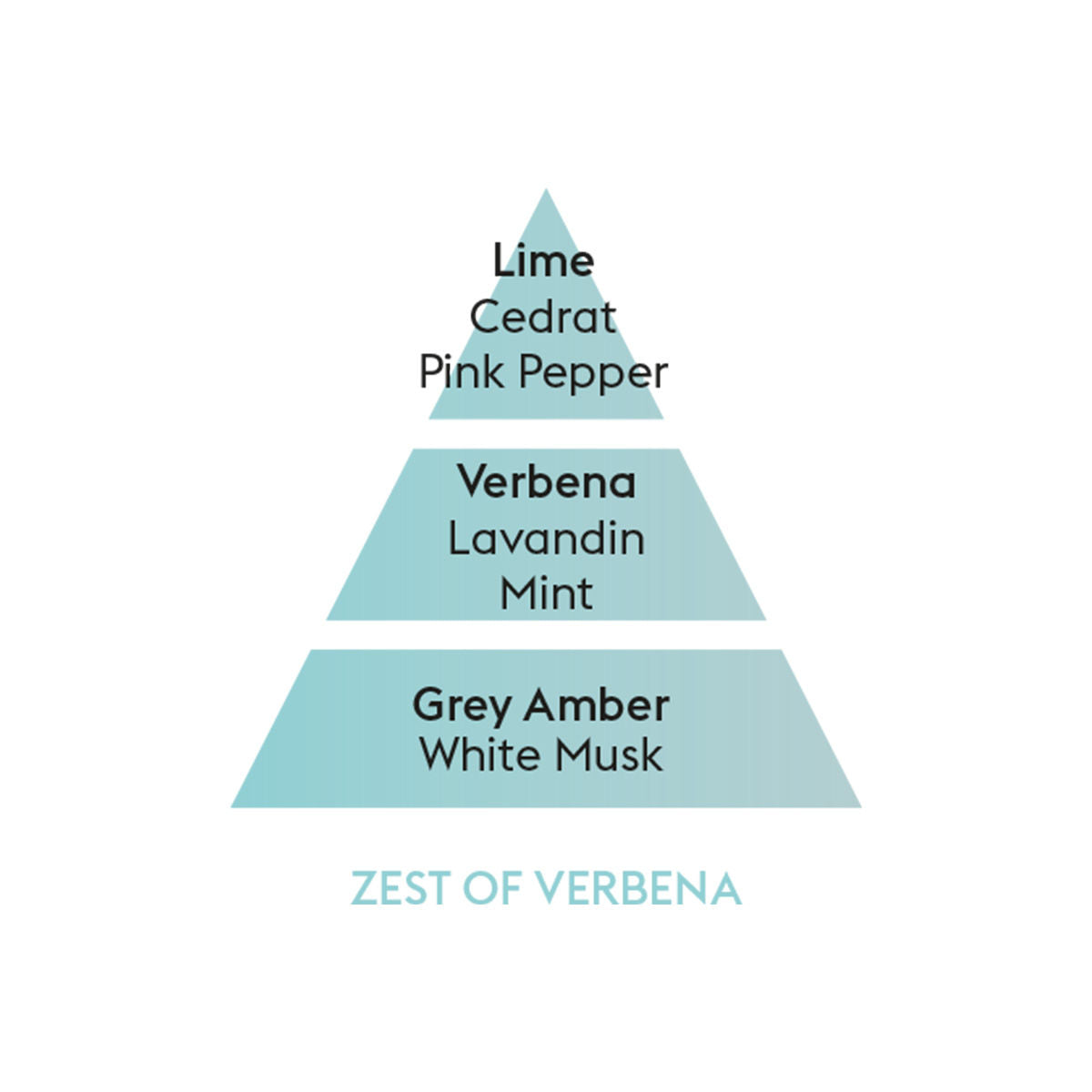 Maison Berger Glass Lamp Glacon Vert Ice Cube Gift Sets 1 Oil Diffuser