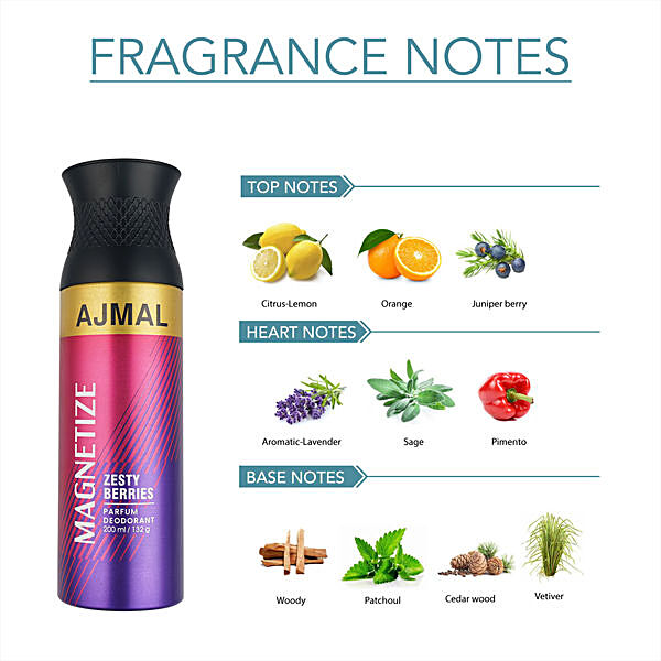 Ajmal Yearn Eau De Parfum 50ml 1.6  &  Fl.oz. & Magnetize Deodorant 200ml 6.7 Fl.oz. | For Unisex Combo Of 2