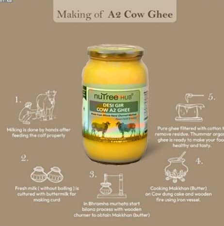 100% Pure Desi Gir Cow A2 Ghee By Nutree Hub | Traditional Bilona Method Healthy Desi Ghee For Protact Eyesight | (1 Litre) 33.8 Ounce | Jar Pack