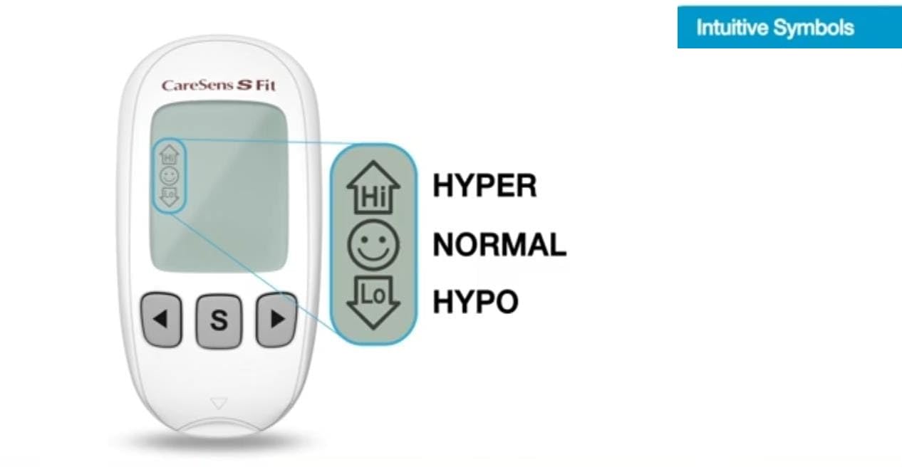 CareSens S Fit Blood Glucose Monitoring System With Enhanced Accuracy & Precision, Combo Offer 10s Test Strips In Side Kit+50s Test Strips (Total 60 Test Strips)+100 Blood Lancet