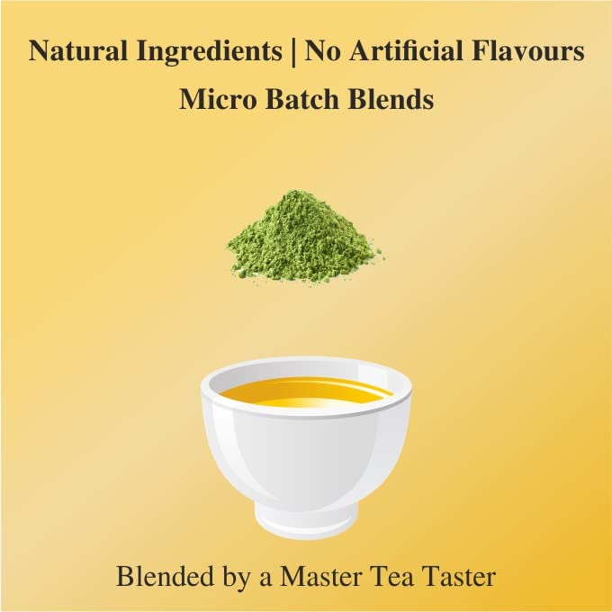 San-Cha Super Matcha Powdered Green Tea - 50gm, 1.7 Ounce | Ceremonial Grade Japanese Green Tea - Environment Friendly & Made In Corn Fiber | High Caffeine