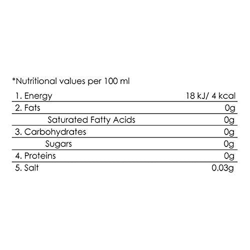 TGL Co. Green Tea Sampler Box - 20 Pyramid Tea Bags | Best Tea Sampler Gift Set For Men & Women - Natural Immunity, Improves Health, Low Caffeine