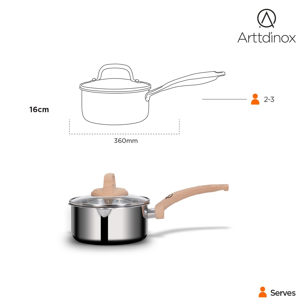 Timber Stainless Steel Triply Saucepan With Glass Lid - 16 Cm, 1.5 Liters | Milk Pot, Tea Pan, Wood Finished Handle - Gas & Induction Base