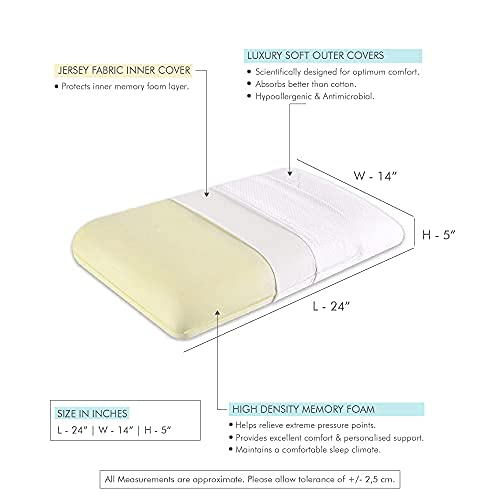 Memory Foam Pillow For Neck & Shoulder Pain Relief, White - King Size - 4 Inch | Cervical Pillow For Sleeping, Orthopedic Bed Pillow For Back & Stomach Sleepers, Medium Firm - Pack Of 1