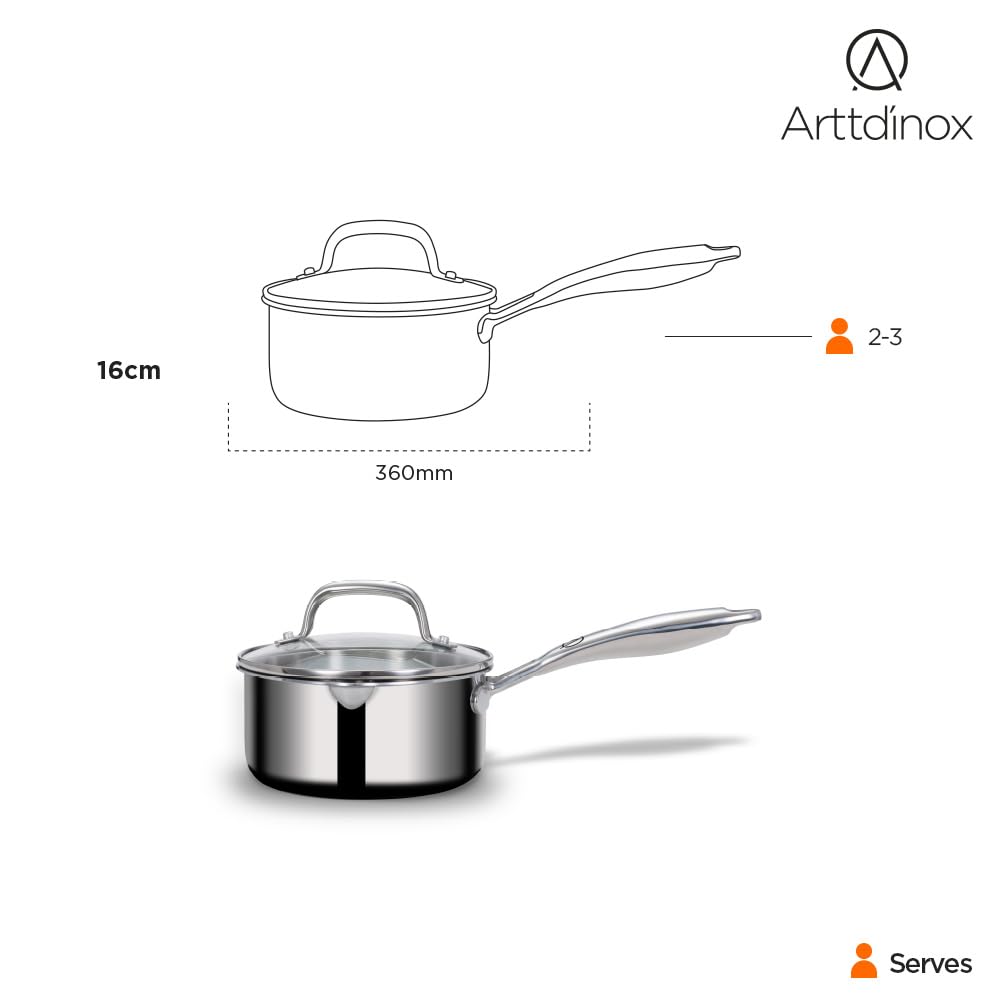 Stellar Stainless Steel Triply Saucepan With Straining Glass Lid - 16 Cm, 1.5 Liters | Milk Pan, Tea Pan Rivet Less Handle - Gas & Induction Base