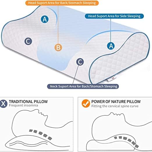 Cervical Pillow For Spondylosis Neck & Back Pain Support, Soft Pillow - Grey | Stress Universal Senior Citizen Men & Women | For Back & Side, Stomach Sleepers, Adjustable Pillow