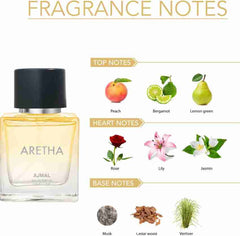 Ajmal Neea + Prose +  Aretha + Yearn Eau De Parfum 50ml 1.6 Fl.oz. Each Pack Of 4 | For Men & Women