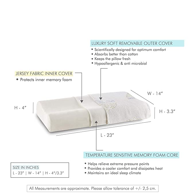 Cervical Pillow, For Neck Pain & Shoulder Pain Relief - XL King Size | Memory Foam Pillow For Sleeping, Orthopedic Contour Pillow For Spondylitis | Removable, Medical Pillow - Pack Of 2