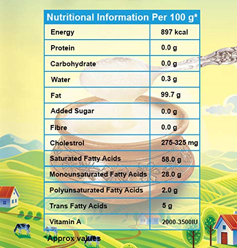 100% Natural Desi Ghee By Purasure | Good Source Of Vitamin A, Healthy & Nutritious Homemade Desi Ghee Perfect For Taste | (200ml) 6.7 Ounce | Box Pack