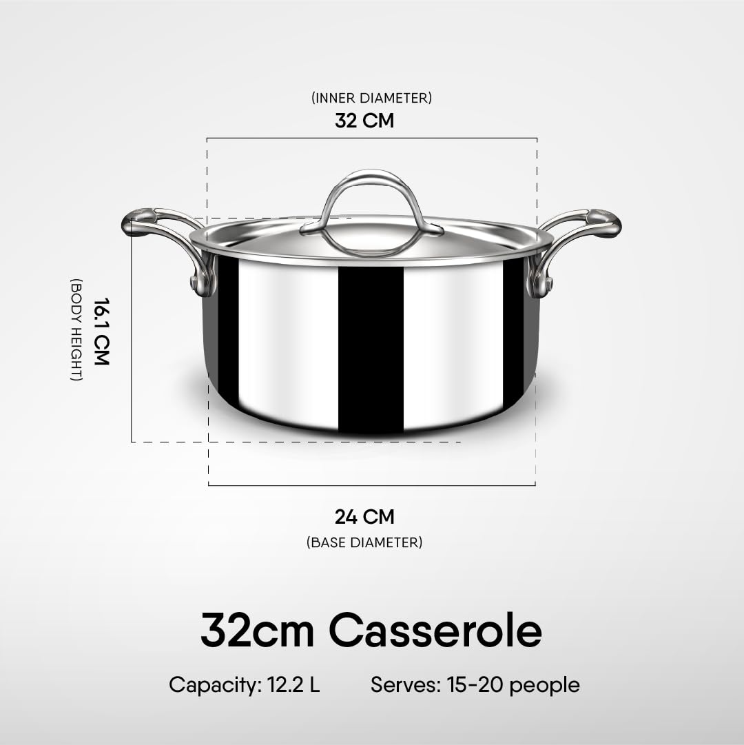 Artisan Triply Stainless Steel Sauce Pot Or Casserole With Lid | Induction Biryani Handi - 12.2 Liters, 32cm