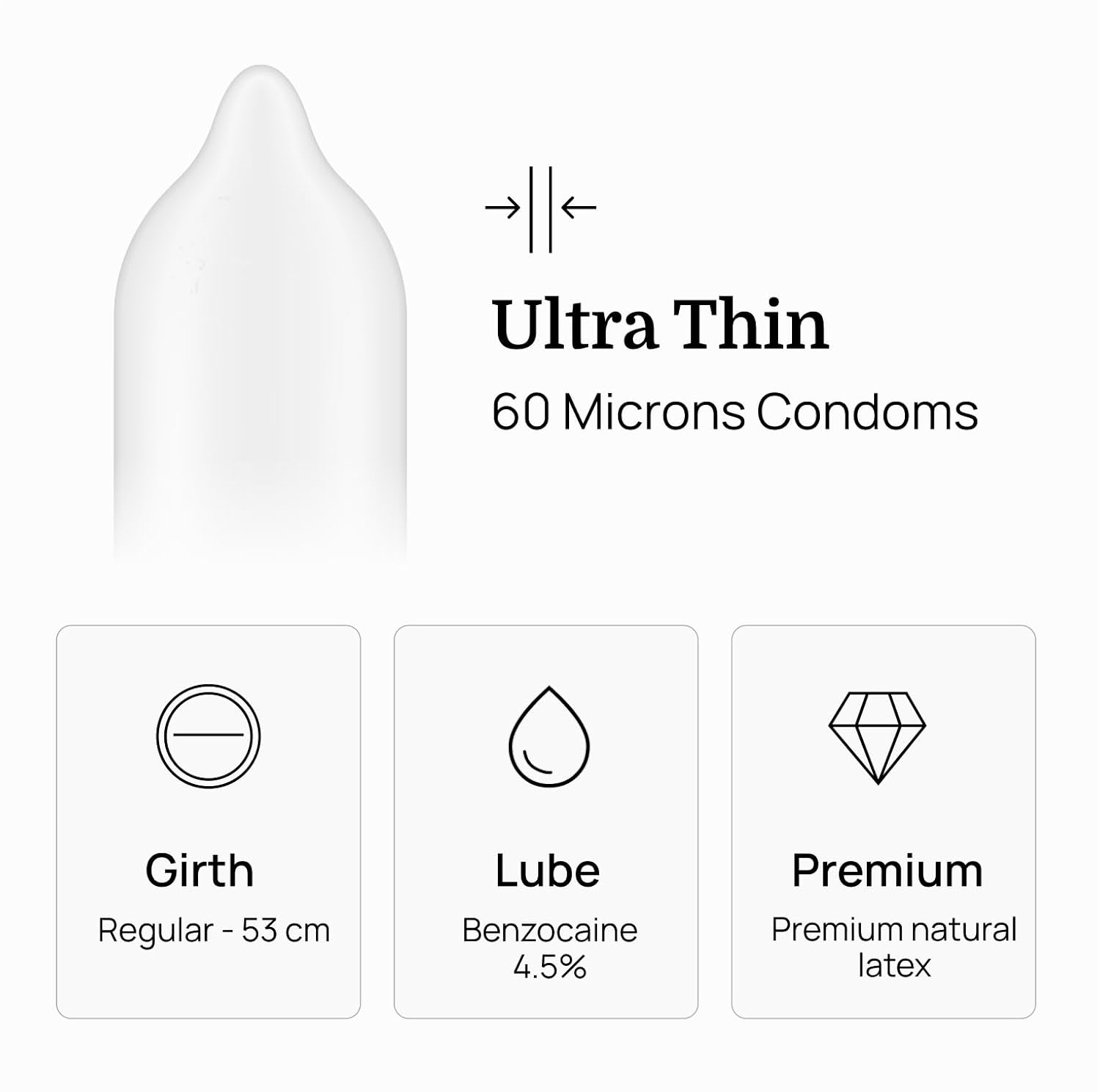 Formen Joymax Ultra Thin Delay Condoms For Men | Super Thin With Lubricant - 10 Count (Pack Of 3)