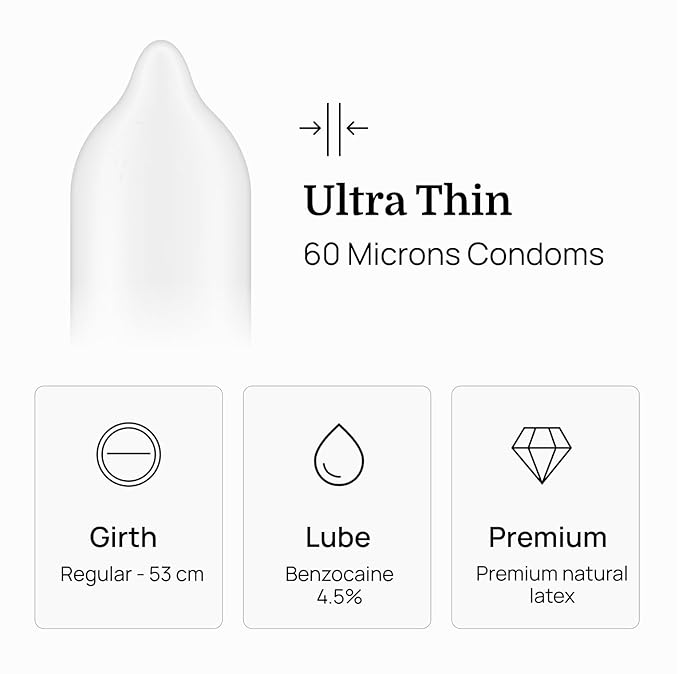 Formen Joymax Ultra Thin Delay Condoms For Men - 10 Count | Super Thin - 10 Count (Pack Of 2)