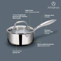 Stellar Stainless Steel Triply Saucepan With Straining Glass Lid - 16 Cm, 1.5 Liters | Milk Pan, Tea Pan Rivet Less Handle - Gas & Induction Base