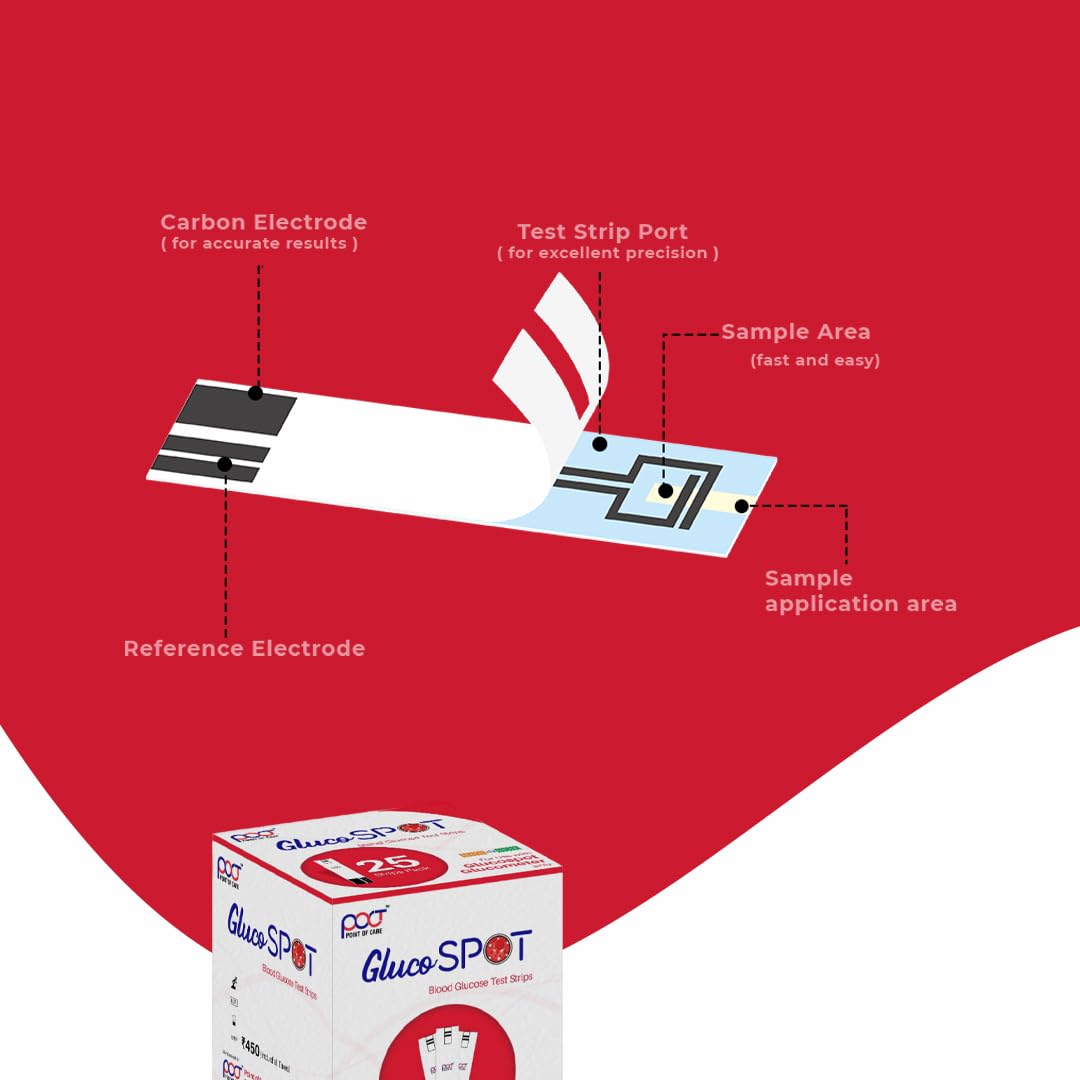 POCT Blood Glucose Test Strips - Pack Of 2X 50 Strips (Only Strips) | Blood Sugar Testing For Home & Clinical Use