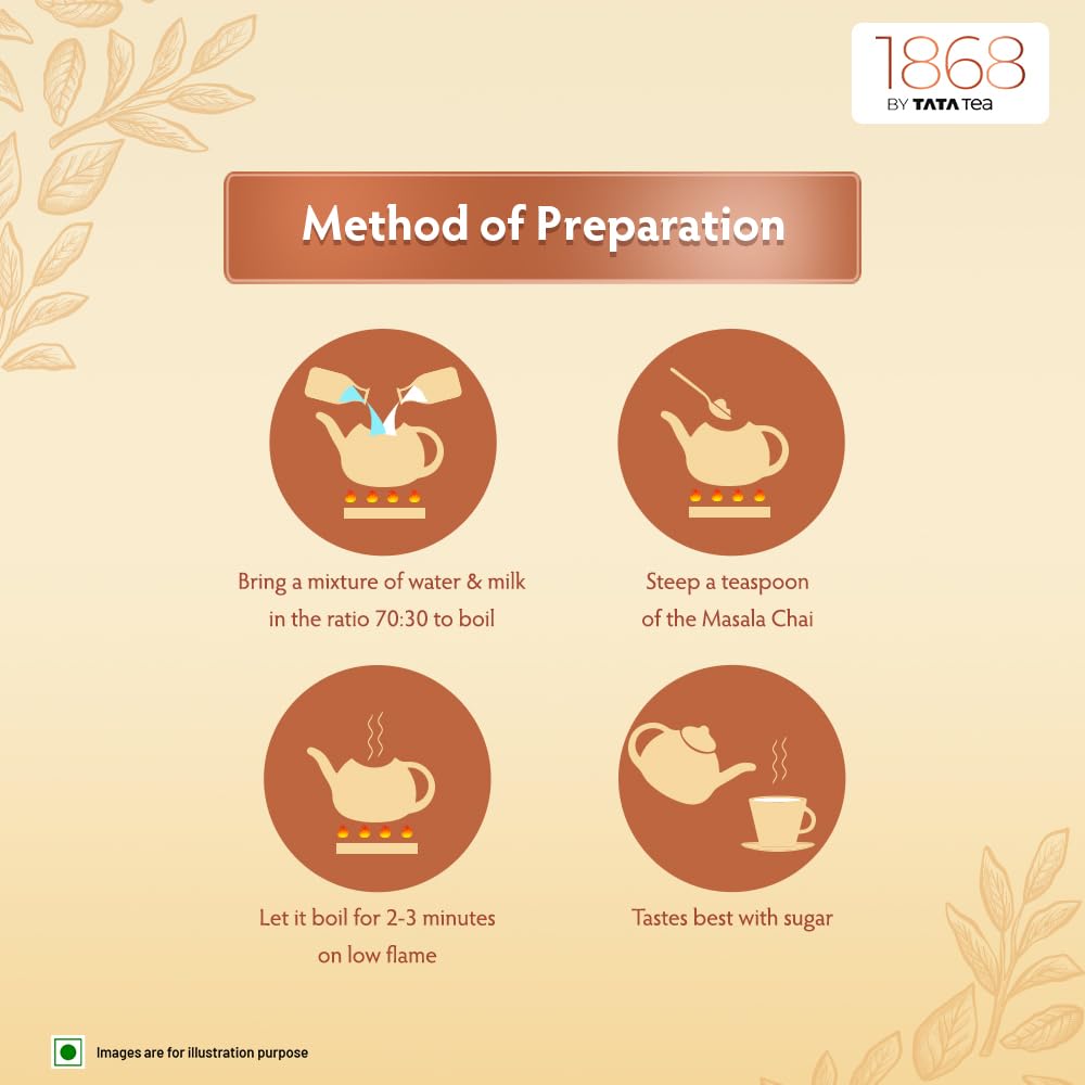1868 By Tata Tea Masala Chai - 100gm, 3.5 Ounce | An Aromatic, Spicy & Full Of Flavor Premium Black Tea - Assam Masala Black Tea With Spices
