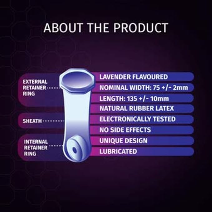 Domina Female Condom With Soft Inner Sponge, No Artificial Made With Natural Rubber Latex Pack Of 2
