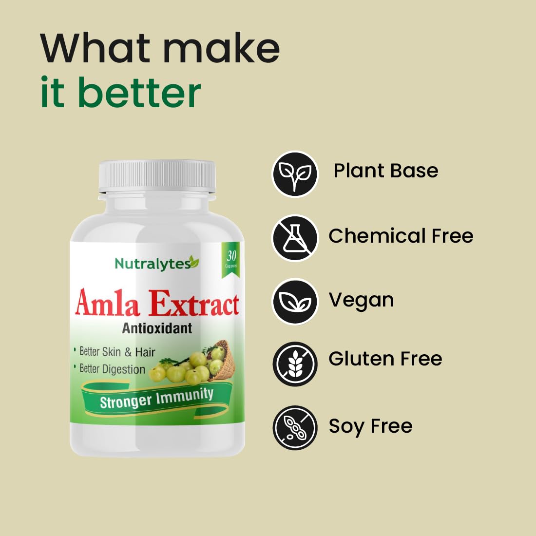 Nutralytes Amla Capsule With Pure Natural Extracts Of Bhumi Amla 500mg | 60 Vegetarian Capsules, 100gm 0.2lbs
