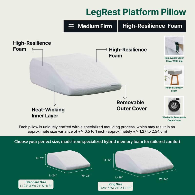 Orthopedic Medical Grade Foam Bed Wedge Pillow, Elevated Leg Rest Pillow - 8 X 20 X 24 Inch | For Improved Circulation, Acid Reflux, Back, Leg, Sciatica Pain Relief, Washable Outer Cover