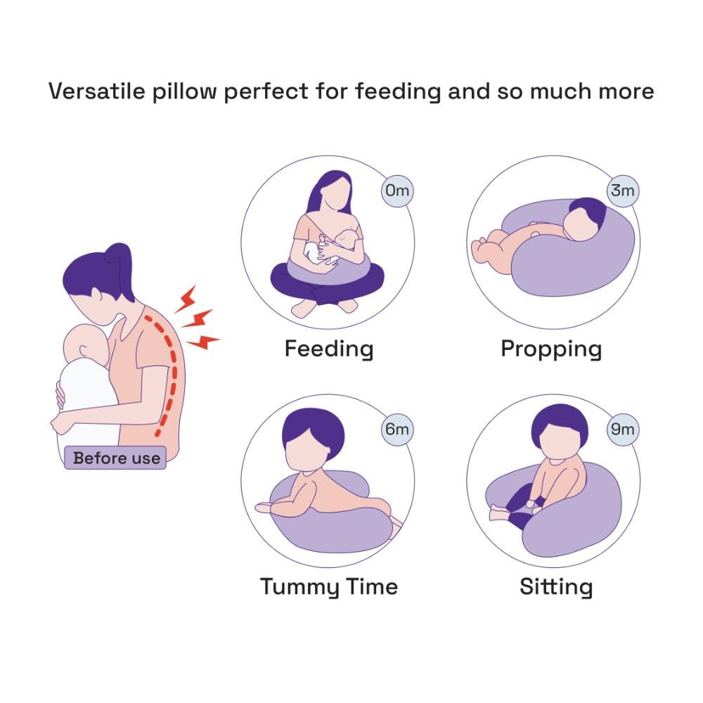 Feeding Pillow For New Born Baby, 5 In 1 Multipurpose Use - Peacock Green | Nursing Pillow With Belt & Hoop For Breastfeeding With Velvet Removable Cover | For Reading, Resting Pillow