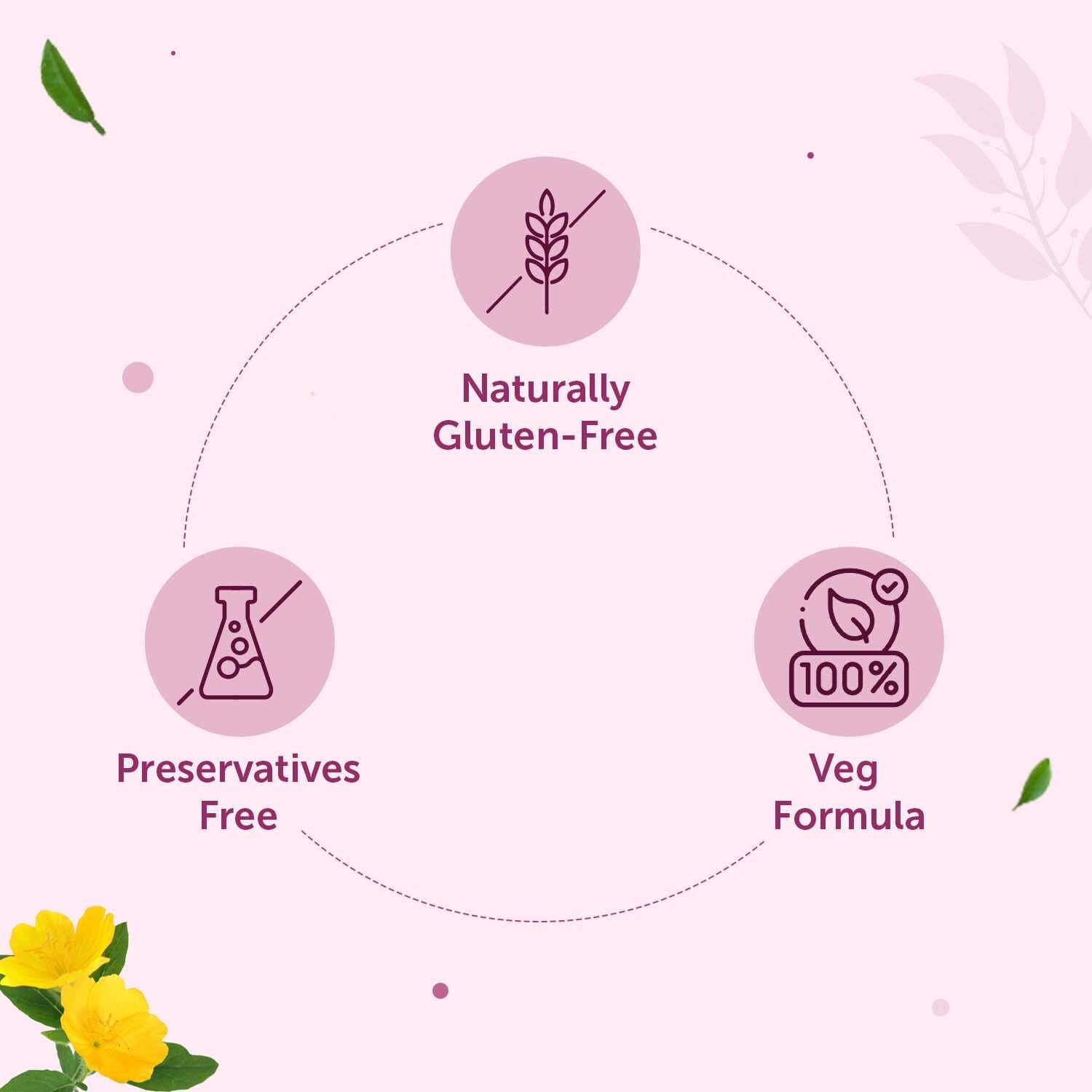 Neuherbs True Vitamin Plant Based Multivitamin For Women With 13 Vitamins & 9 Minerals With Herbs To Support Beauty, Bones & Daily Wellness , Gluten Free | 30 Tablets , 50gm 0.1lbs