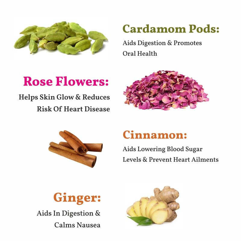 San-Cha Tea Boutique Green Tea Masala Chai - 100gm, 3.5 Ounce | Blend Of Cardamom, Pepper, Ginger, Cinnamon & Rose - Medium Caffeine Loose Leaves