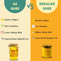 100% Pure A2 Desi Cow Ghee By Aavya | Rich In Nutrients & Strong Aroma Pure Pahadi Desi Ghee Good For Glowing Skin | (500ml) 16.9 Ounce | Jar Pack