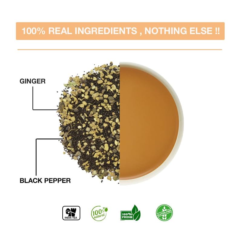 Tea Sense Ginger Masala Chai - Pack Of 4 X 200gm, 7.05 Ounce Each | Assam CTC, Dried Ginger, Black Pepper - Aromatic & Strong Flavor Chai Patti, High Caffeine | Spicy & Healthy Blend