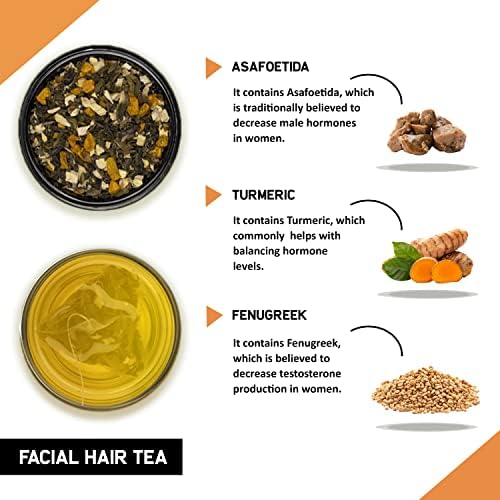 Teacurry Caffeine Free Facial Hair Tea - 100gm, 3.5 Ounce, 30 Tea Bags | Spearmint Ginger Tea - Relieves In PCOS Symptoms | Helps With Unwanted Hair Removal & Facial Hair Removal
