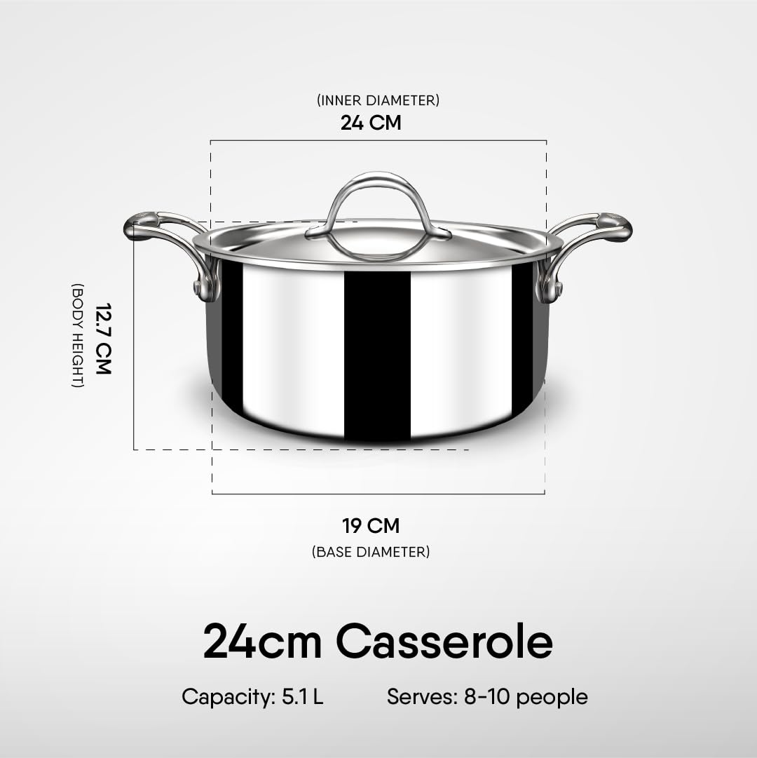 Artisan Triply Stainless Steel Sauce Pot | Casserole With Lid, Induction Friendly Pot - 5.1 Liters, 24 Cm