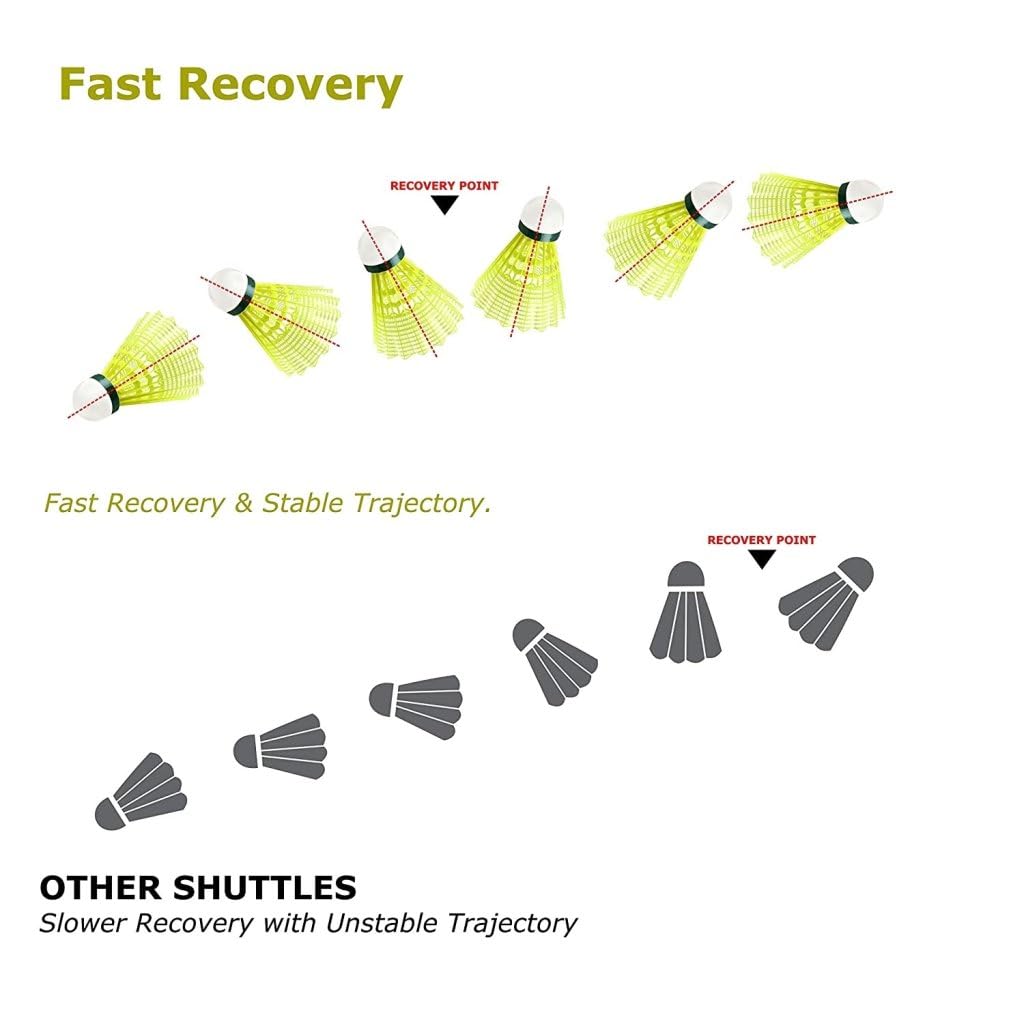 Yonex Mavis - 600 Nylon Badminton Shuttlecock , Fast Recovery | Yellow , Pack Of 6