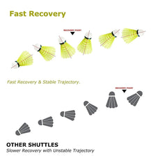 Gra8 Badminton Nylon Shuttlecock With High Speed , Great Stability And Durability For Indoor Outdoor Training & Practice | Yellow , Pack Of 6