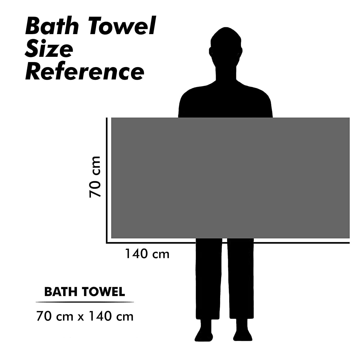 Hanker Ultra Luxury Large Size Plush Bath Towel 500 Gsm | Blossom Super, Very Soft On Skin, Luxurious Fabric, Pure Polyamide Bath Towel (Dazzling Blue)