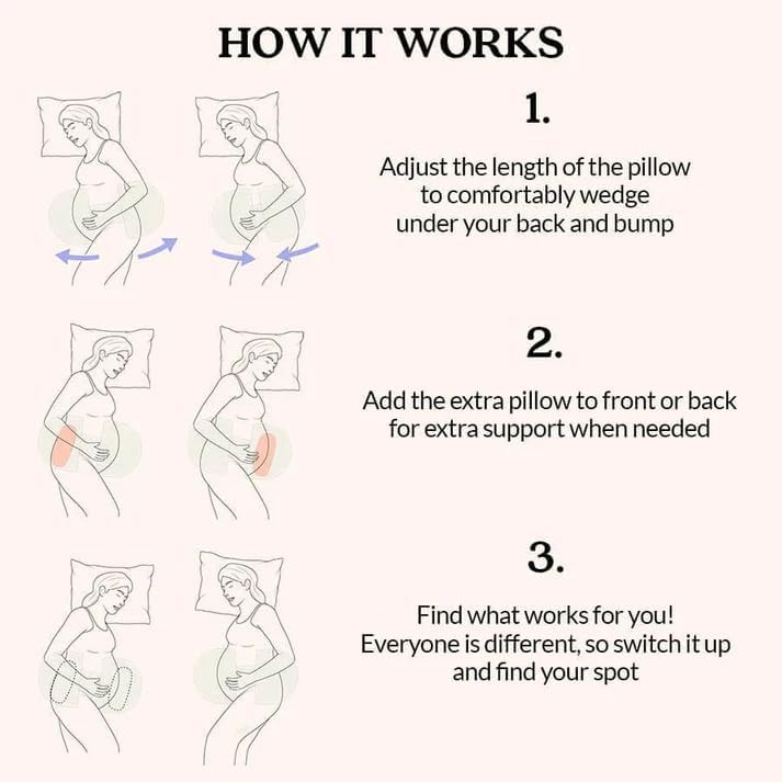 Necxy Multifunctional H-Shaped Pregnancy Pillow, White Color | Maternity Pillow, For Pregnant Women For Belly Stomach & Hip Pain, Body Support Pillow With Washable Cover - Set Of 4