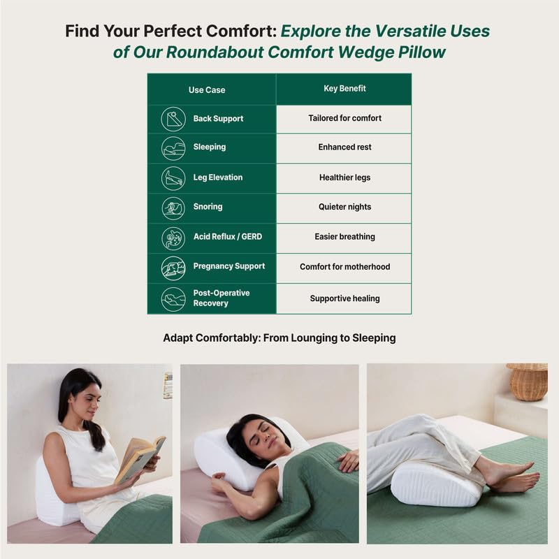 Memory Foam Pillow, Soft Inclined Bed Wedge Leg Rest Pillow, White - 17 X 14.8 X 7 Inch | For Anti Snoring, Reading, Back Pain Relief, Knee & Back Support Pillow - Medical Pillow