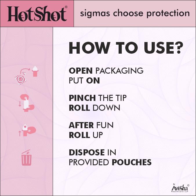 Hotshot Assorted Flavours - Banana, Strawberry, Chocolate, Whiskey Regular Condom (Set Of 4 )