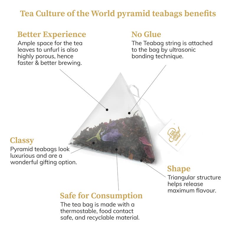 Tea Culture Of The World Throat Rescue Green Tea - Pack Of 2 X 16 Tea Bags | Premium First Quality Green Teabags - Medium Caffeine