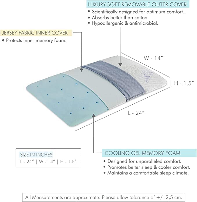 Orthopedic Cervical Pillow, Thin Pillow For Sleeping, White, King Size - 1.5 Inch | Ultra Slim Memory Foam Pillow Cool Gel -Slim Pillow For Neck & Shoulder Pain - Flat Pillow, Washable Cover