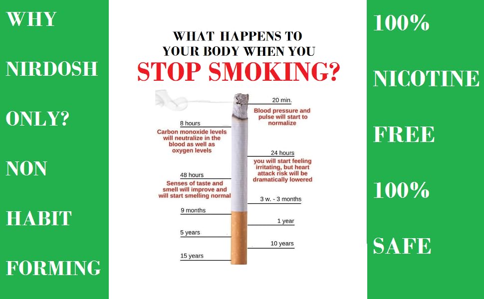 Herbal Filter Dhoompan Cigarette For Quit Smoking - Pack Of 2X 20 Cigarette Sticks | No Addiction Handmade Herbal Cigarette - Tobacco & Nicotine Free