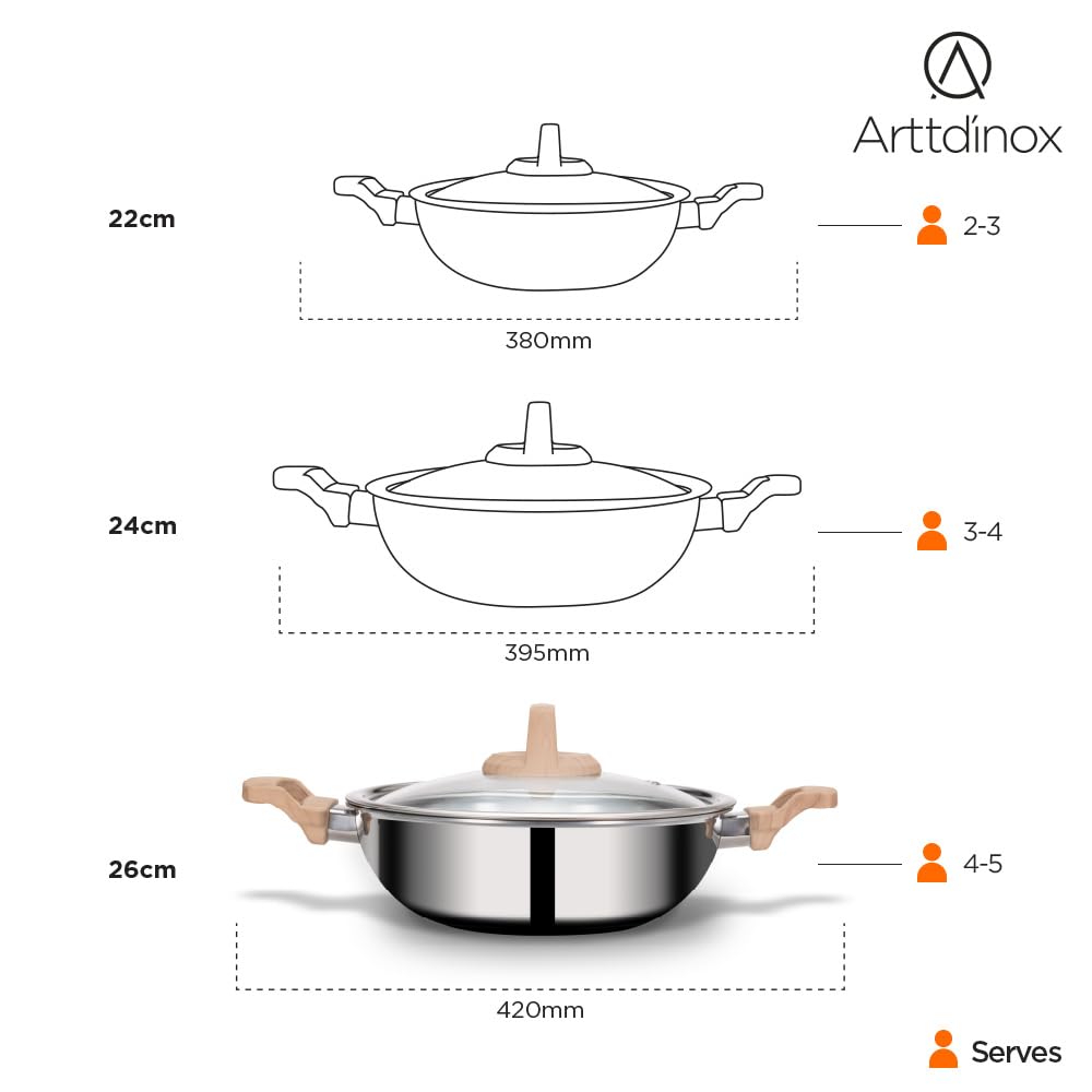 Timber Stainless Steel Triply Kadhai With Glass Lid - 22 Cm, 2.1 Liters | Wood Finished Handle - Gas & Induction Base