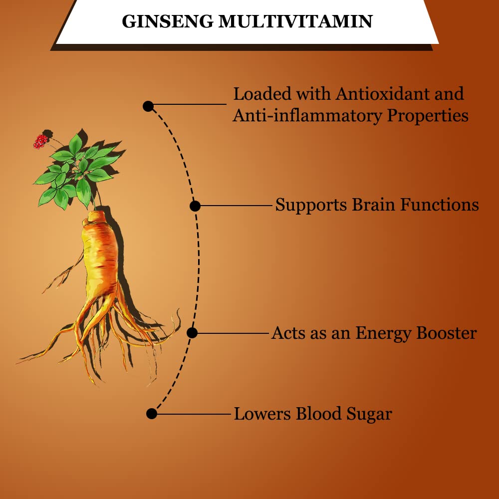 La Nature's We Care Your Health Ginseng Multivitamins & Multimineral Korean Ginseng Root Extract, Energy & Immune Support For Men & Women | 60 Softgel Capsules 100gm 0.2lbs